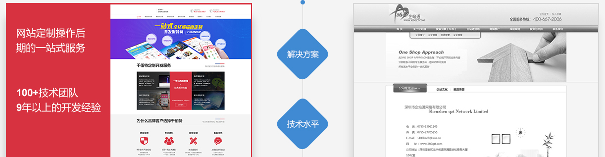 领跑网络定制解决方案与技术水平