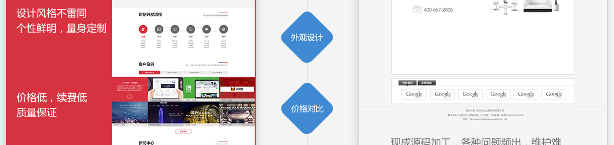 领跑网络定制外观设计与价格对比