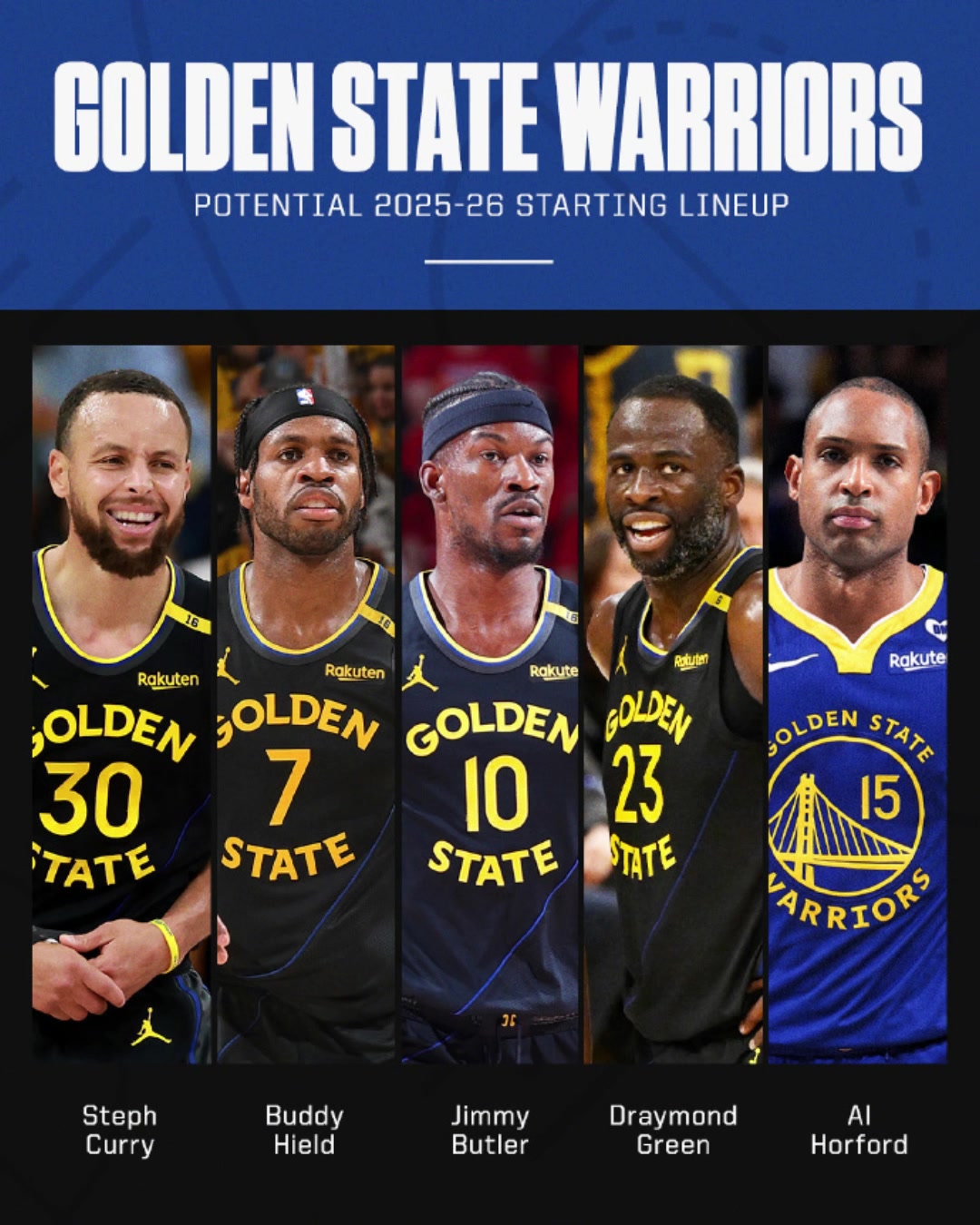  除希尔德之外平均近37岁勇士下赛季这套首发五人组浓浓的养老院气息