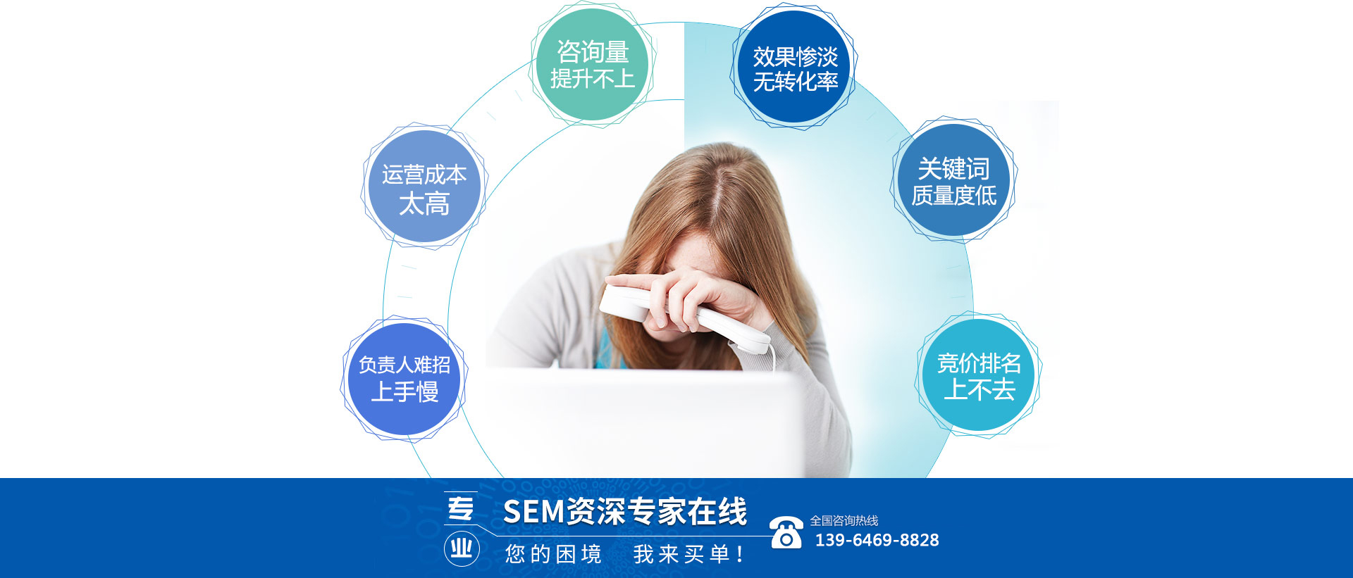 西安SEM竞价账户托管外包公司帮你处理各种优化难题